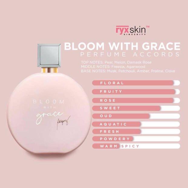 Ryxskin - Bloom with grace perfume 35ml